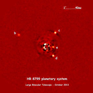 System planetarny HR8799